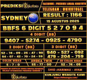 SYDNEY 15
