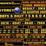 SYDNEY