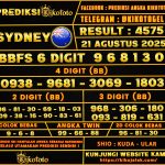 SYDNEY 21