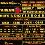 TAIWAN 10