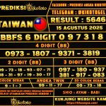 TAIWAN 15