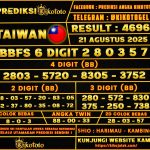 TAIWAN 21