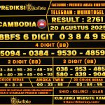 TOGEL CAMBODIA 20