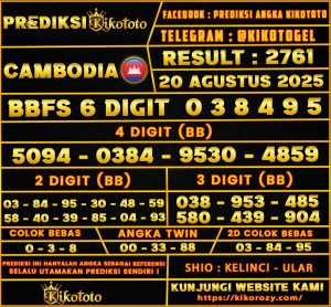 TOGEL CAMBODIA 20