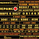 TOGEL JEPANG 20