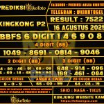 TOGEL KINGKONG P2 16