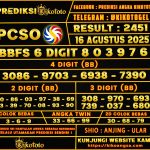 TOGEL PCSO 16