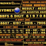TOGEL SYDNEY 20