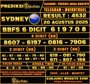 TOGEL SYDNEY 20