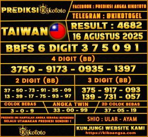 TOGEL TAIWAN 16
