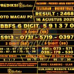 TOGEL TOTO MACAU P2 16