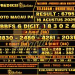 TOGEL TOTO MACAU P4 16