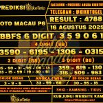TOGEL TOTO MACAU P6 16