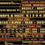 TOTO MACAU P1