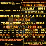 TOTO MACAU P2 11