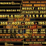 TOTO MACAU P2