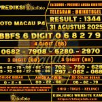 TOTO MACAU P4