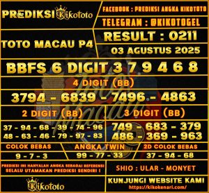 TOTO MACAU P4 