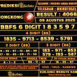 HOKONG