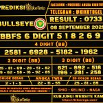 BULLSEY