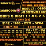 CAMBODIA