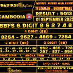 CAMBODIA