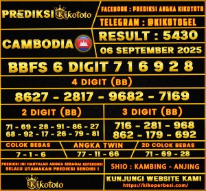 CAMBODIA