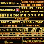 CAMBODIA