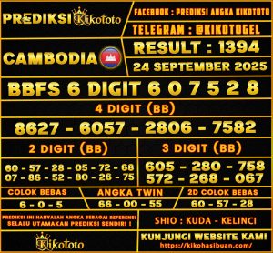 CAMBODIA