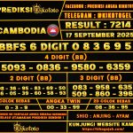 CAMBODIA