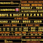 CAMBODIA