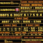 CAMBODIA