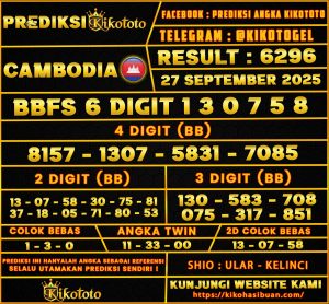 CAMBODIA