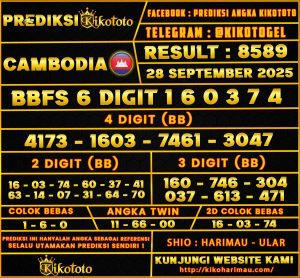 CAMBODIA