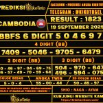CAMBODIA