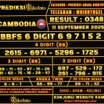 CAMBODIA