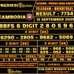CAMBODIA