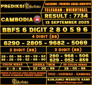 CAMBODIA