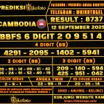 CAMBODIA