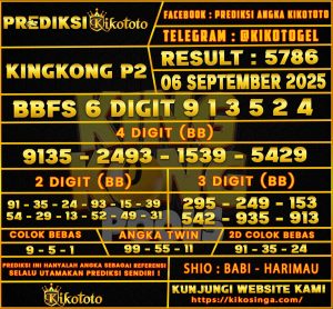 KINGKONG P2