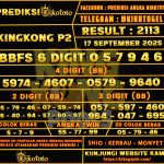 KINGKONG P2