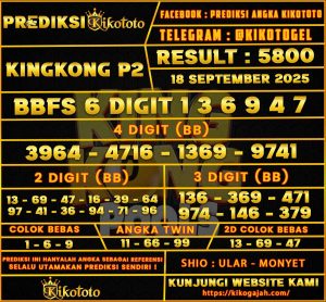 KINGKONG P2