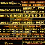 KINGKONG P2
