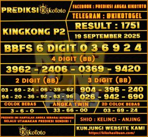 KINGKONG P2