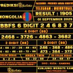 MONGOLIA