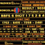MONGOLIA