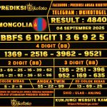 MONGOLIA