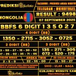 MONGOLIA