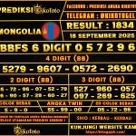 MONGOLIA