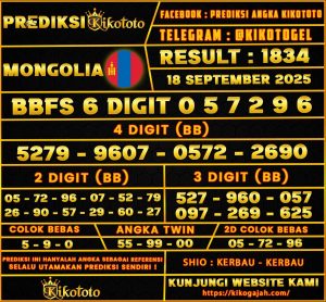 MONGOLIA